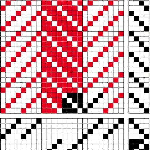 Langröndótt, kaflaskipt vaðmál á átta sköft og fjögur skammel.