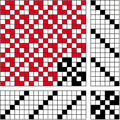 Kaflaskipt vaðmál á sex sköft og sex skammel.