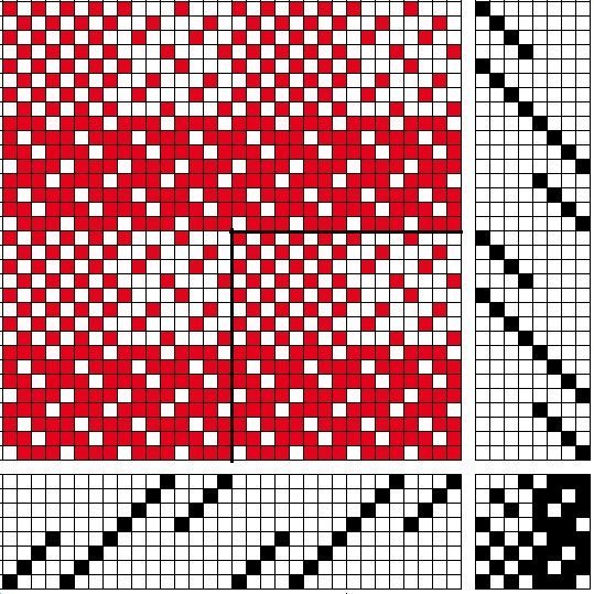 Kaflaskipt vaðmál með rúðóttri samsetning á átta sköft og átta skammel, uppbinding í víxluðu vaðmáli og einskeftu.