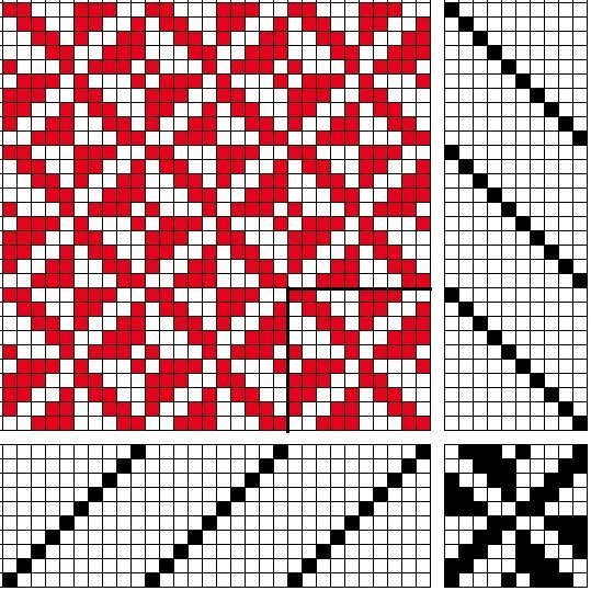 Kaflaskipt vaðmál með rúðóttri samsetning á 10 sköft og 10 skammel.