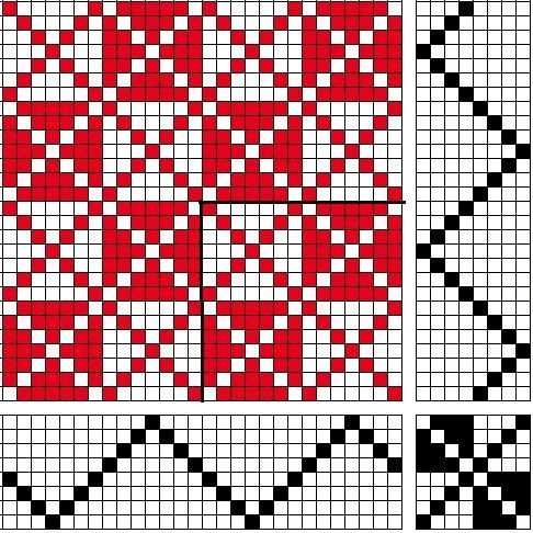 Kaflaskipt vaðmál með rúðóttri samsetning á átta sköft og átta skammel.