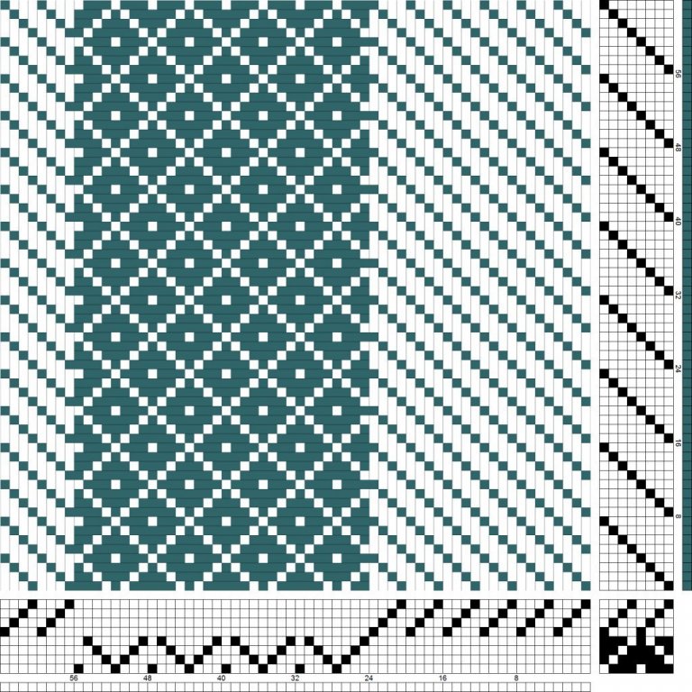 Kaflaskipt vaðmál á sex sköft og sex skammel, bandáferð og þráðaráferð til skiptis. Inndráttar-, uppbindi- og stigmunstur