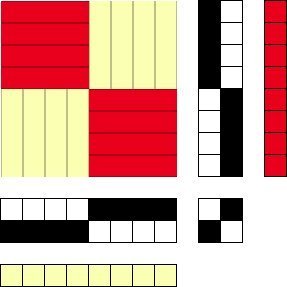 Kaflamunstur fyrir kaflaskipt vaðmál.