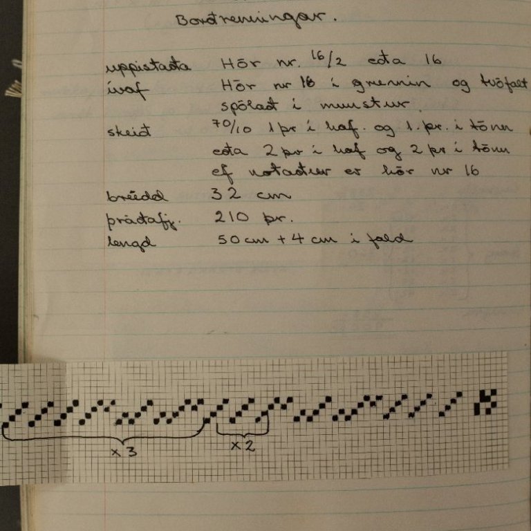 kvennaskolinn_smallbook_437_p146-1612