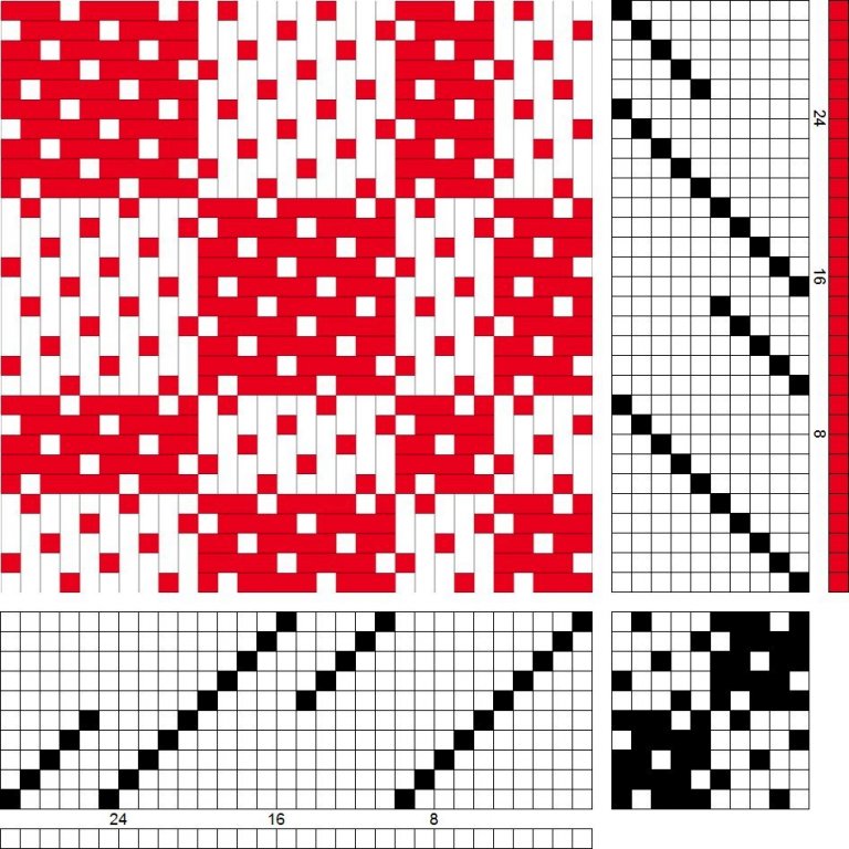 Grunnbindimunstur fyrir ormeldúksmunstur sem kemur hér næst, á 10 sköft og 10 skammel. Dregið er inn og stigið samkvæmt kaflamunstri