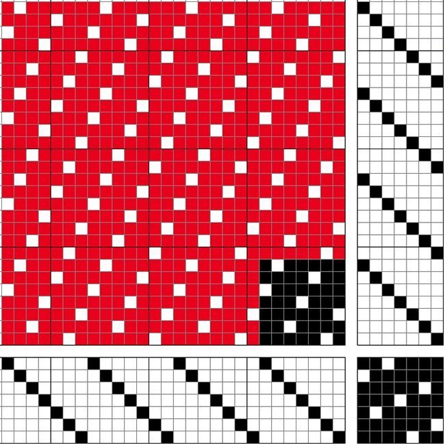 Bandormeldúkur á sjö sköft og sjö skammel