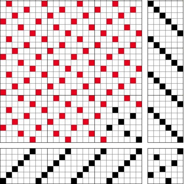 Ormeldúkur á sex sköft og sex skammel, þráðormeldúkur