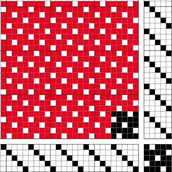 Grunnbindimunstur fyrir ormeldúk á fimm sköft og fimm skammel, bandormeldúkur