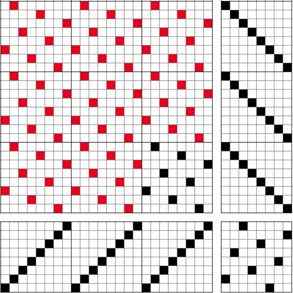 Ormeldúkur á átta sköft og átta skammel, þráðaráferð