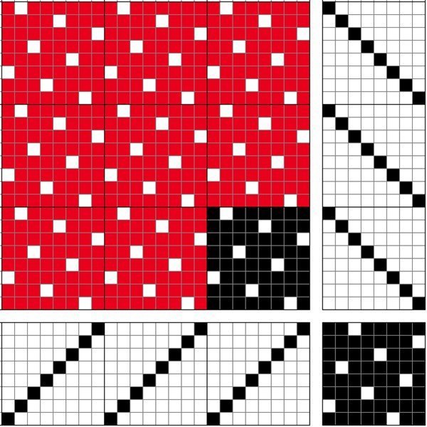 Ormeldúkur á átta sköft og átta skammel, bandáferð