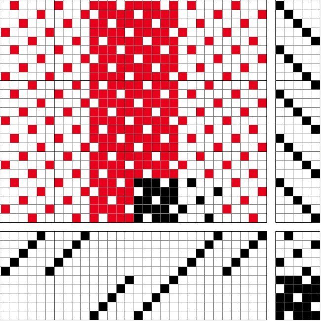 Grunnbindimunstur fyrir kaflaskiptur ormeldúk, langröndóttur á 10 sköft og fimm skammel