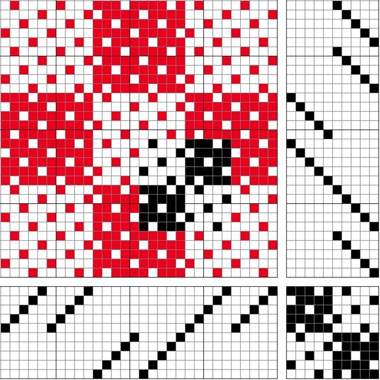 Grunnbindimunstur fyrir kaflaskiptan ormeldúk á 10 sköft og 10 skammel