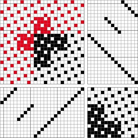 Grunnbindimunstur fyrir munstraðan, kaflaskiptan ormeldúk á 15 sköft og 15 skammel. Unnið eftir þríkafla munstri