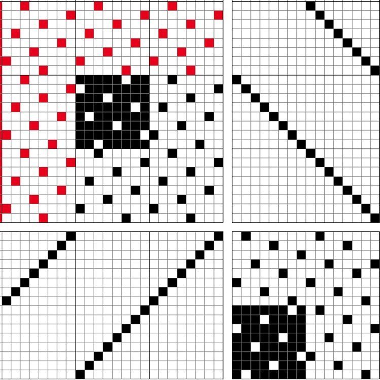 Grunnbindimunstur fyrir munstraðan ormeldúk á 16 sköft og 16 skammel