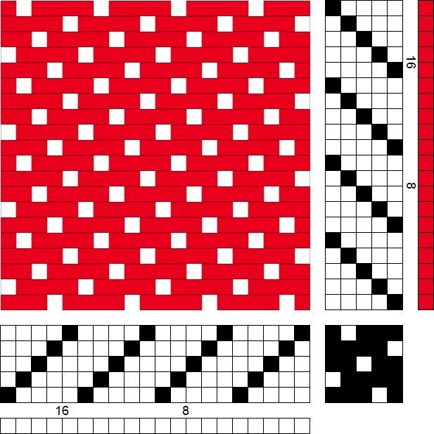 Grunnbindimunstur fyrir ormeldúk á fimm sköft og fimm skammel, bandormeldúkur