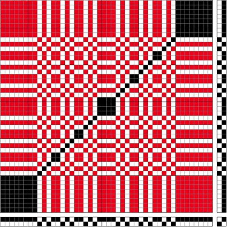 Kaflamunstur (nr. 77) fyrir kaflaskiptan ormeldúk sem kemur hér næst