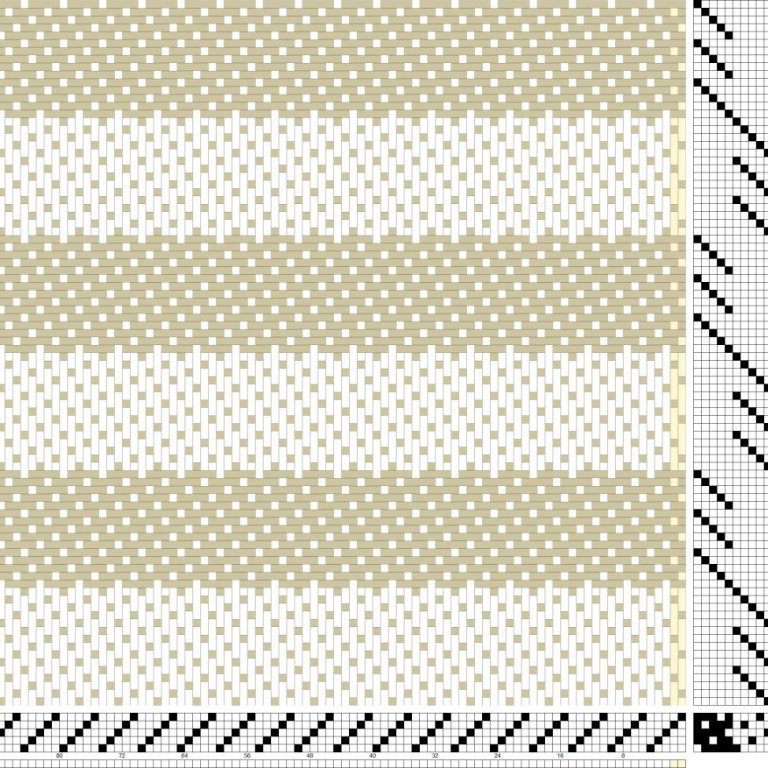 Þverröndóttur og kaflaskiptur ormeldúkur á fimm sköft og 10 skammel