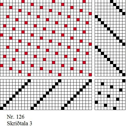 Þráðormeldúkur á 10 sköft og 10 skammel. Skriðtala er 3