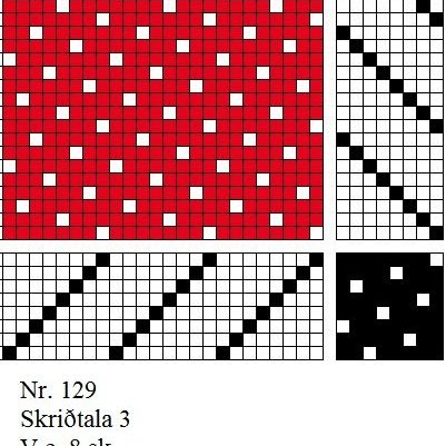 Bandormeldúkur á átta sköft og átta skammel. Skriðtala er 3