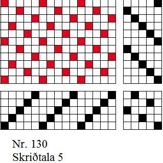 Þráðormeldúkur á fimm sköft og fimm skammel