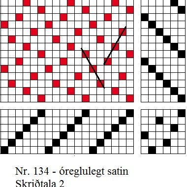 Óreglulegur ormeldúkur, þráðaráferð, á sex sköft og sex skammel. Skriðtala 2
