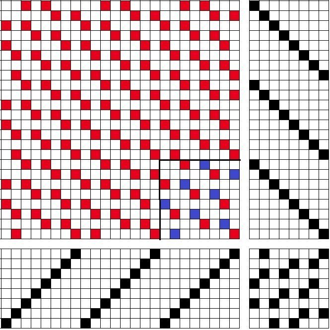 Tvöfaldur þráðormeldúkur á átta sköft og átta skammel