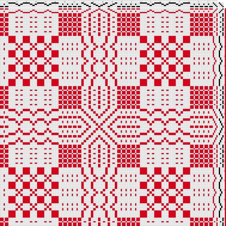 Profile draft for daldrall (overshot).