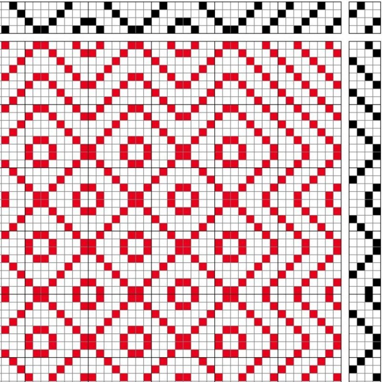 Profile draft for daldrall (overshot).