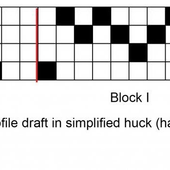 stretch over many squares but the binding threads can be omitted where the blocks meet.