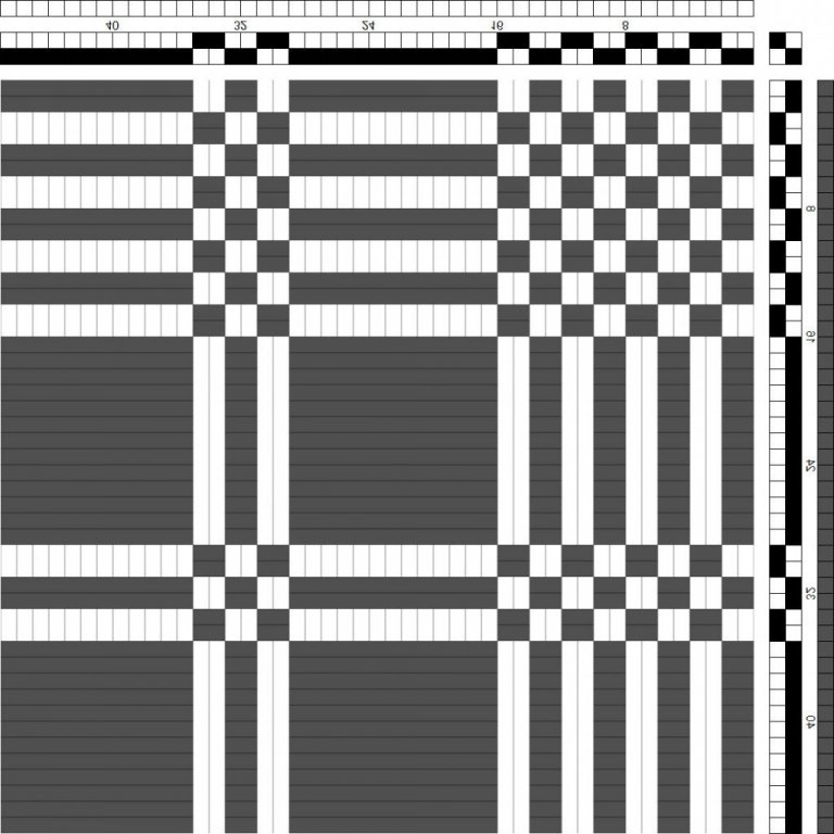 Two-block pattern for halvdrall (overshot).