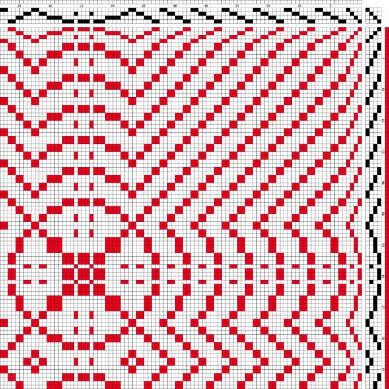 Profile draft for daldrall.