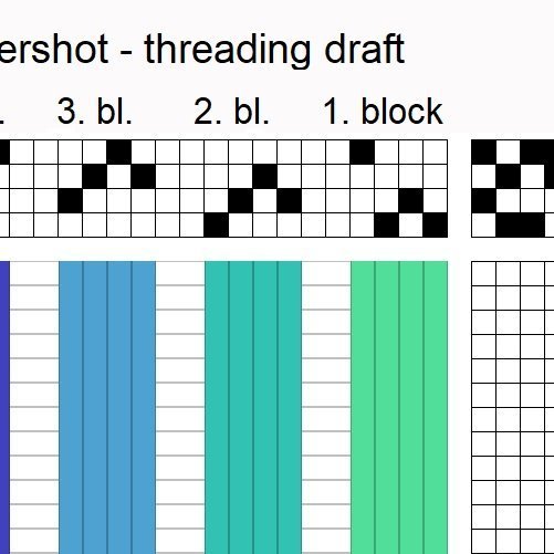nr-172_formula-fyrir-inndrattsmunstur_austurbotnsdregill