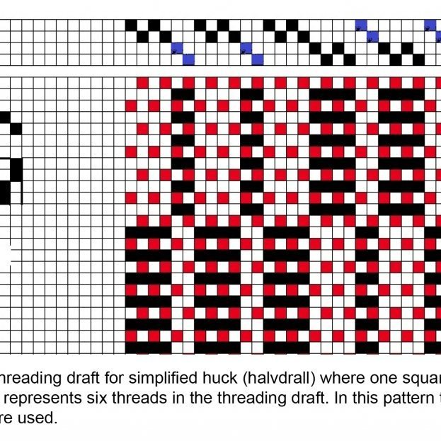 Diagram of profile draft and threading draft for halvdrall (overshot).