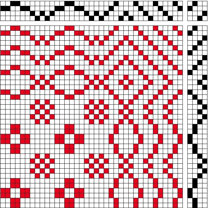 Profile draft for daldrall.