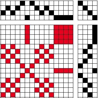 Profile draft for daldrall.