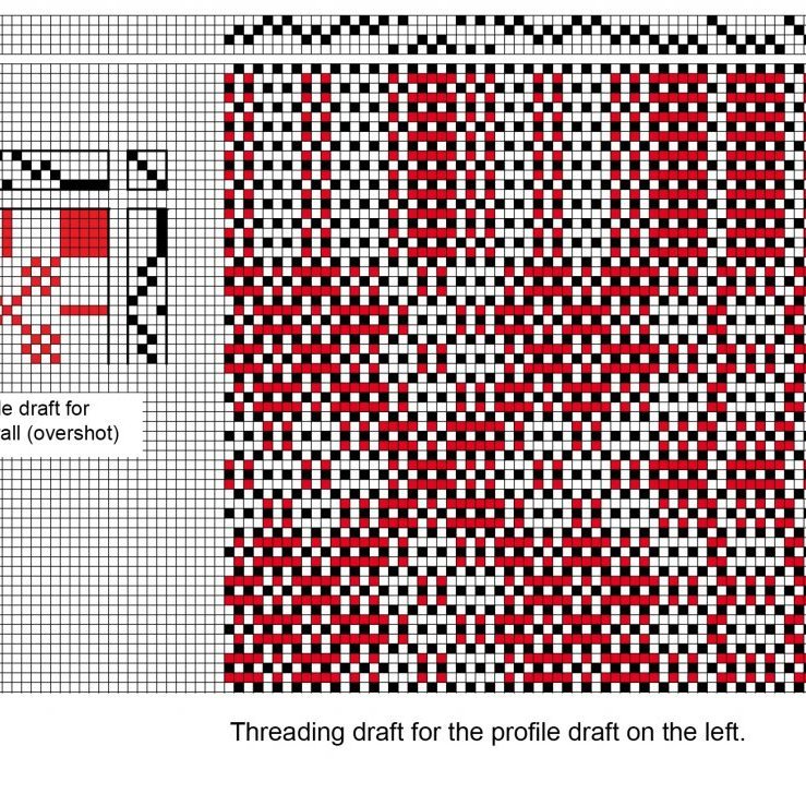 Draft for daldrall (overshot) on 4 shafts and 6 treadles.
