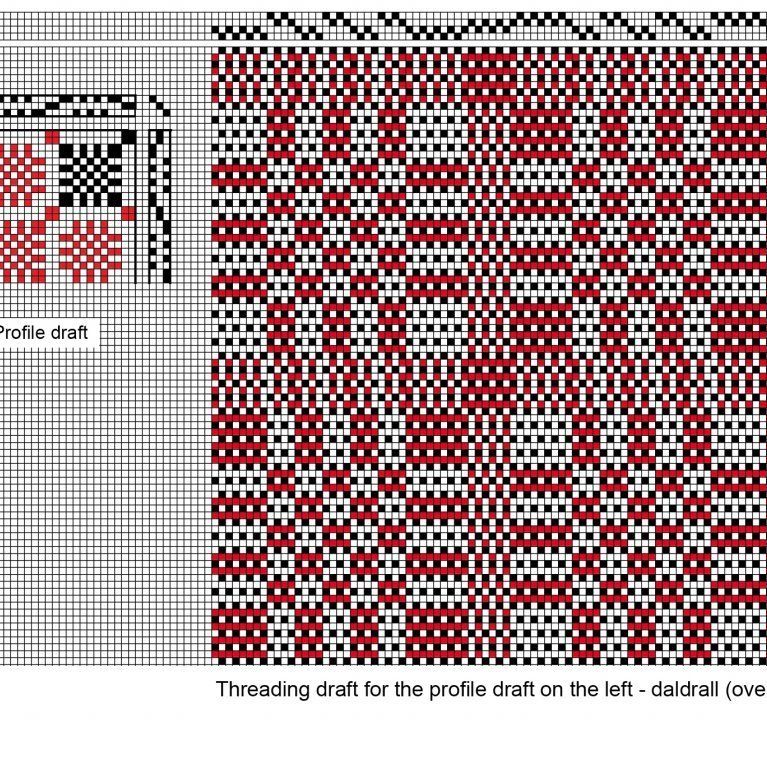 nr_191-og-192_inndrattarmunstur-fyrir-thrikafla-daladregil_enska
