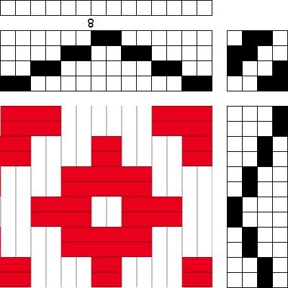 Profile draft for 4-block overshot.