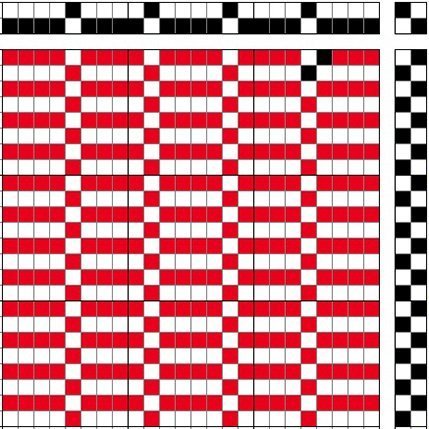 4/1 weft-faced weave.