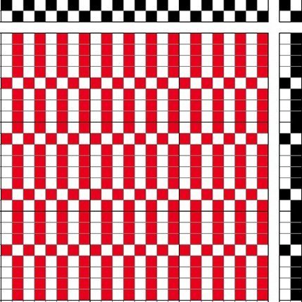 Warp rip - thick and thin weft.