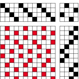 Draft for rip weave variation.