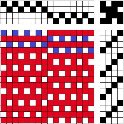 Draft for rip weave variation.