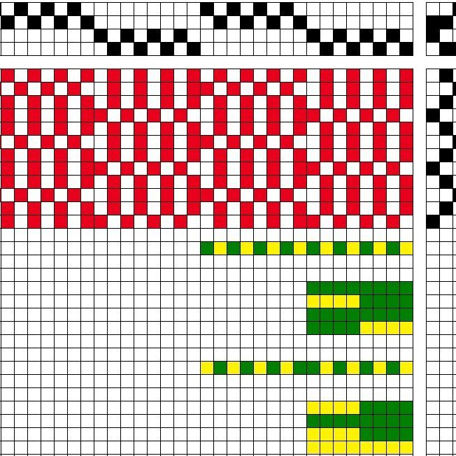 Modified rips binding.
