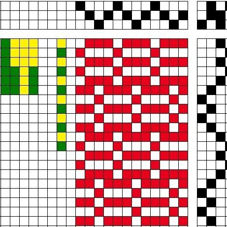 Modified rips binding.