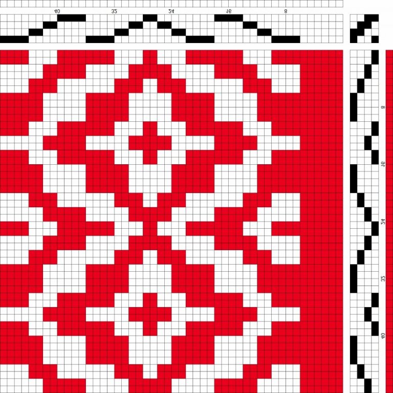 Profile draft for 4-block warp rip.