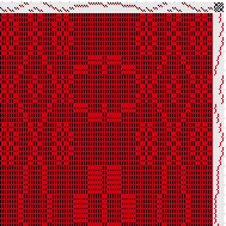 Draft for a patterned warp rip. This is an example of a draft, the number of warp ends per square has not been determined according to the block pattern draft.