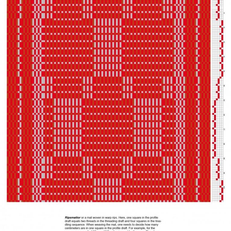 Draft for a patterned warp rip. This is an example of a draft, the number of warp ends per square has not been determined according to the block pattern draft.