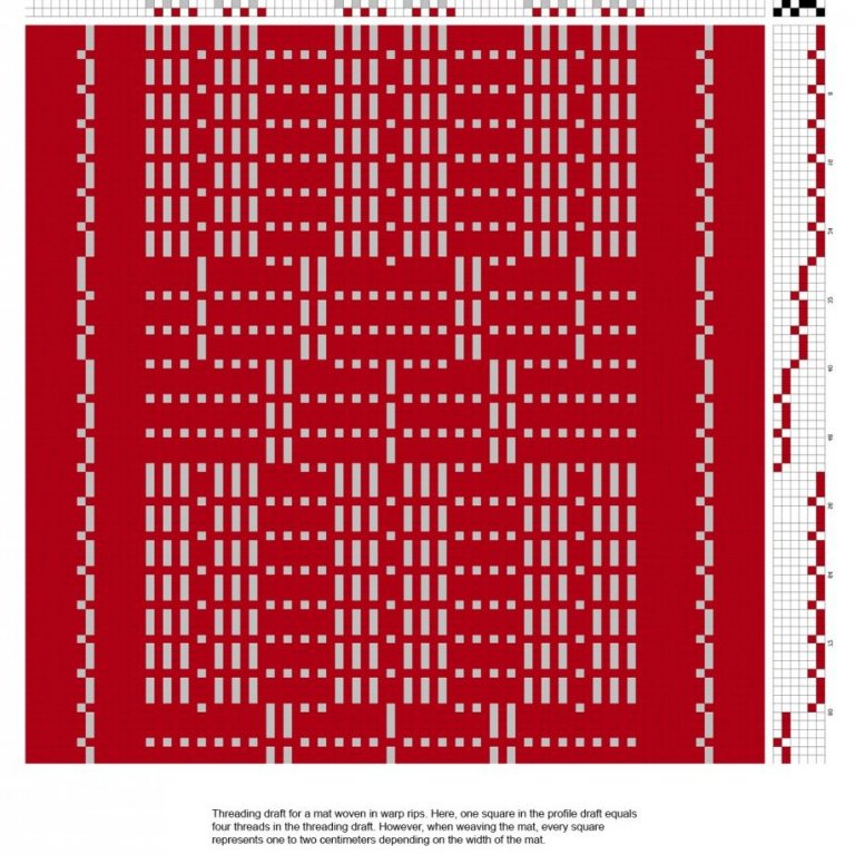 Draft for a patterned warp rip. This is an example of a draft, the number of warp ends per square has not been determined according to the following block pattern draft.
