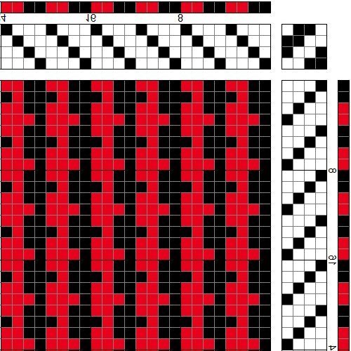 Shadow weave in 2/2 twill, vertical pattern.