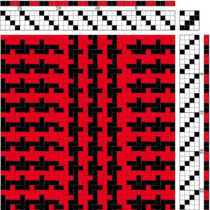 Shadow weave in twill.